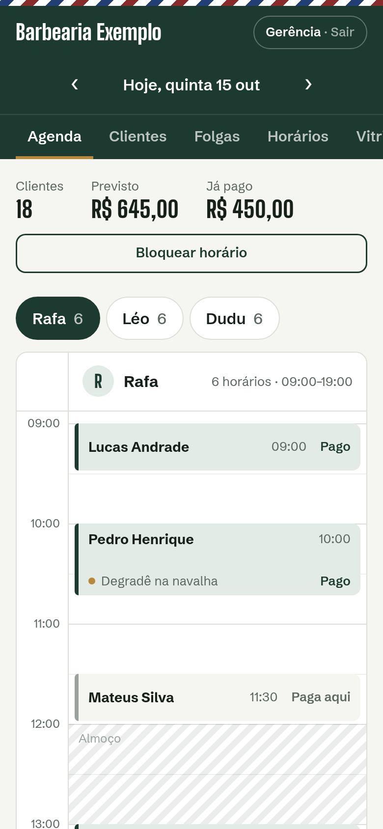 Painel do sistema para barbearia com a agenda do dia separada por barbeiro, valores pagos e intervalo de almoço bloqueado